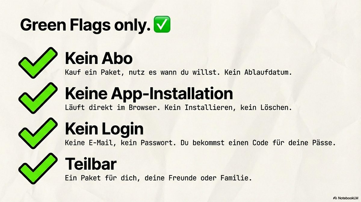 Green Flags: Kein Abo, keine App, kein Login, teilbar